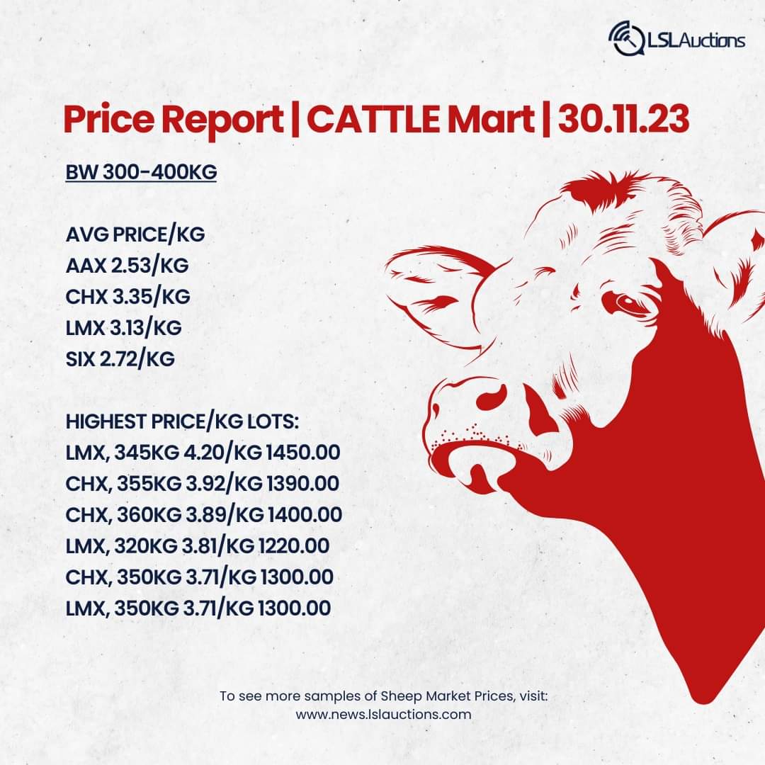 Just seen this scrolling through fb..thought it really sums up cattle  trade lmx 60 cents a kilos more than Angus,chx 82 cents a kilo more than Angus and all the top prices at the bottom  and I don't see an Angus mentioned 🤔makes you question icbf indexes 🤔