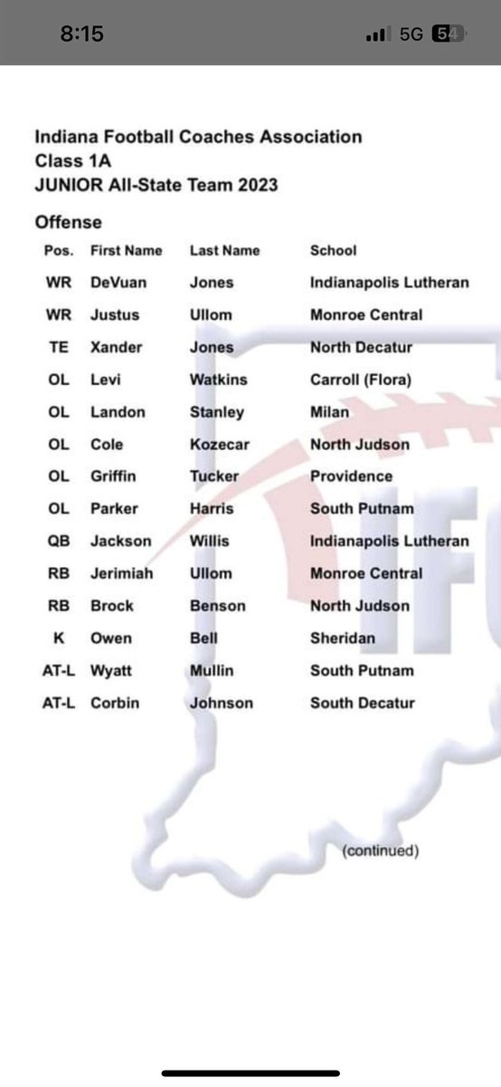 Blessed to be a 1A All-State Offensive Lineman