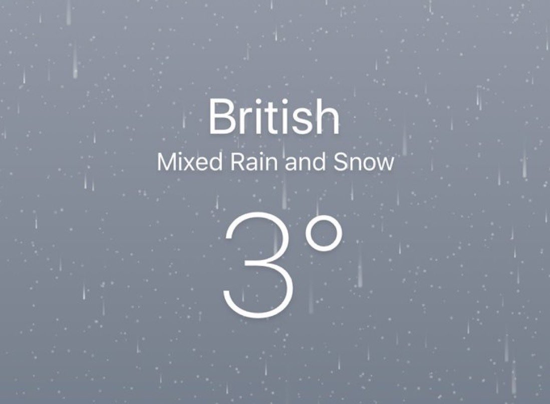 “Mixed Rain” - Also known as: Assorted Rain, Rain Selection, Rain Compilation, Best of the Rain, Rain Anthology, Rain Surprise and Rain Allsorts.