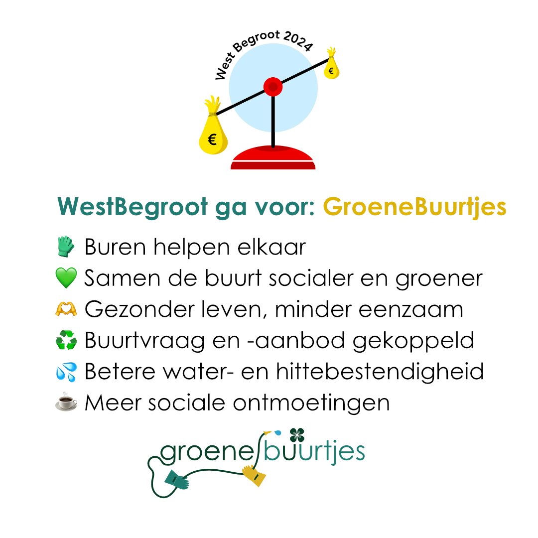 groenebuurtjes tweet media
