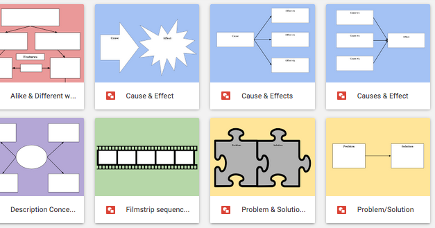 ⭐Enhance text structure understanding with these 15 dynamic graphic organizers! 📚 

📊 From Venn diagrams to story maps, these tools are designed to support effective comprehension and analysis.

sbee.link/aucpqk48hr  via  <a href="/AmyRoediger/">Amy Roediger☮️</a>
#learning #educoach #k12