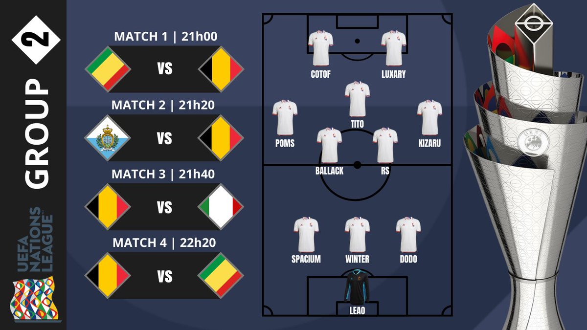 INB Belgium (@inb_belgium) on Twitter photo 🇧🇪INB BELGIUM🇧🇪
Nos Diables Rouges n’ont pas le droit à l’erreur❗️
Il va falloir tout gagner,en encaissent le moins de but possible💪
Mais rien n’est impossible pour la Nation Belge🇧🇪
🕰️21h00🆚 #Congo
🕰️21h20🆚 <a href="/fvpasanmarino/">Fvpa San Marino 🇸🇲</a>
🕰️21h40 🆚 <a href="/FVPA_net/">FVPA.net 🇮🇹</a>
🕰️22h20 🆚 #Congo
LET’S GO 🇧🇪INB BELGIUM🇧🇪
Nos Diables Rouges n’ont pas le droit à l’erreur❗️
Il va falloir tout gagner,en encaissent le moins de but possible💪
Mais rien n’est impossible pour la Nation Belge🇧🇪
🕰️21h00🆚 #Congo
🕰️21h20🆚 <a href="/fvpasanmarino/">Fvpa San Marino 🇸🇲</a>
🕰️21h40 🆚 <a href="/FVPA_net/">FVPA.net 🇮🇹</a>
🕰️22h20 🆚 #Congo
LET’S GO