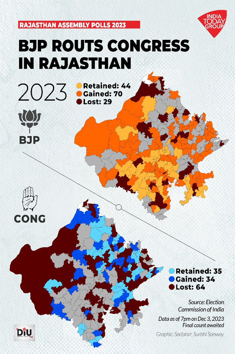 Rahul Kanwal (@rahulkanwal) on Twitter photo 2023-12-03 16:18:51