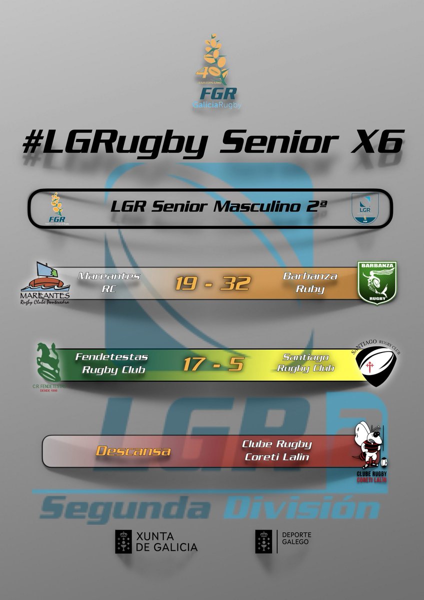 🚨 Resultados nas #LGRugby

🏉 Rugby Senior

👉🏻 Masculina 1ª División  X6
👉🏻 Feminina X3
👉🏻 Masculina 2ª División  X6

#RugbyGalego