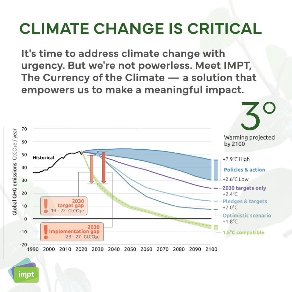 IMPT_token's tweet photo. π IMPT UTILITY: Your key to combating climate change! π‘π Unlock impactful change with our solution. Join us at https://t.co/6ZFQjtgCyI πΏπ #ClimateAction #IMPTUtility #SustainableFuture https://t.co/GHcsh63bNR