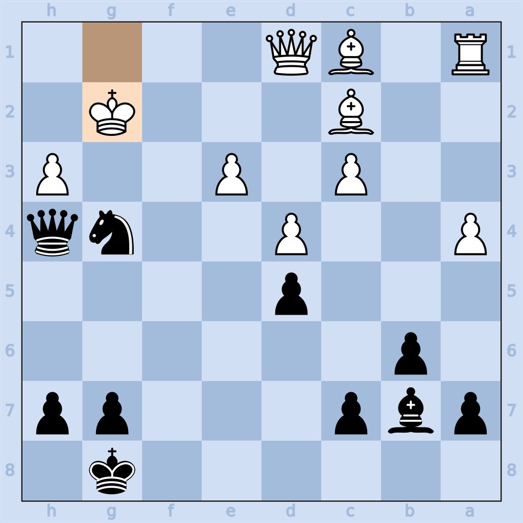 ChessPuzzlePro's tweet photo. It's Black's turn to move. You've got 4 minutes to find the 2 moves that win the game. β
#ChessTacticsTraining #ChessSkills #ChessProblems https://t.co/gsWP52BHJm