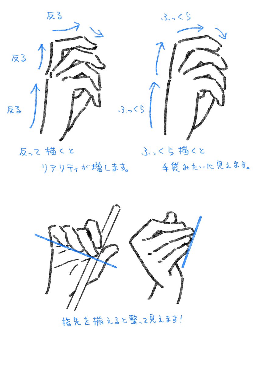 手を魅力的に描くコツ。