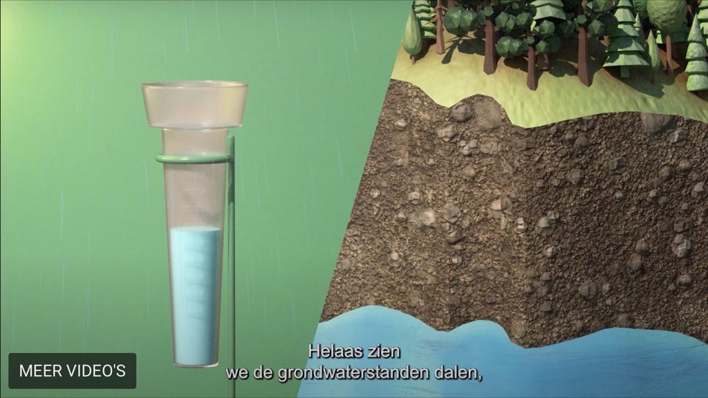 #Watermotor | Het blauwe goud van de Veluwe, video: youtu.be/e0Z6WF5r7iQ?si…💧Wist je dat de watervoorraad onder de #Veluwe 7x de inhoud van het IJsselmeer bevat en volledig afhankelijk is van regenwater? Zie ook de mooie website klimaatvalleienveluwe.nl/atlas/