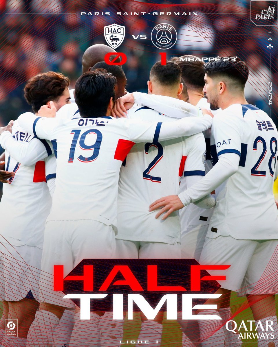 HALF-TIME: Le Havre 0-1 Paris Saint-Germain ⏸️ @KMbappe's goal is the difference at the break after Donnarumma's early red card 🔴🔵 #HACPSG 0️⃣-1️⃣ | #Ligue1