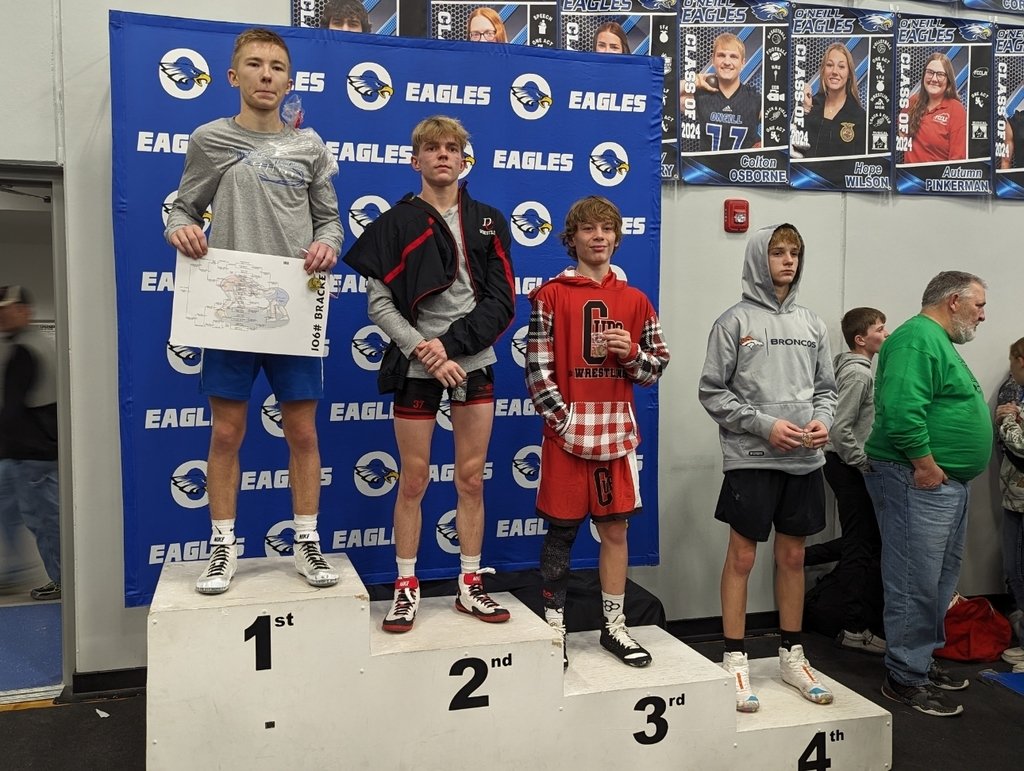 DC_Scouts's tweet photo. The Scouts finish in 4th place in O'Neill.

1st-Hayden Schmit
2nd-Kendall Schindler, Keaton Kloke, Keaton Busch
3rd-Brayden Johnson, Daren Vodicka
4th-Jeancarlo Rodas, Jace Rerucha

JV
3rd-Jhony Vicente https://t.co/NrbwsszCEQ