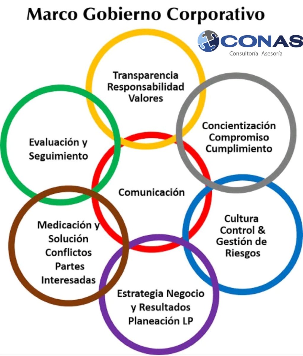 conas_consult's tweet photo. https://t.co/W53VsXkzSC