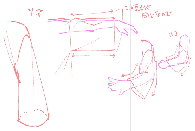 ローブ系の袖の垂れ具合①と②どちらも合ってると言えば合ってるけど、それは袖の布の形によりけりというお話 