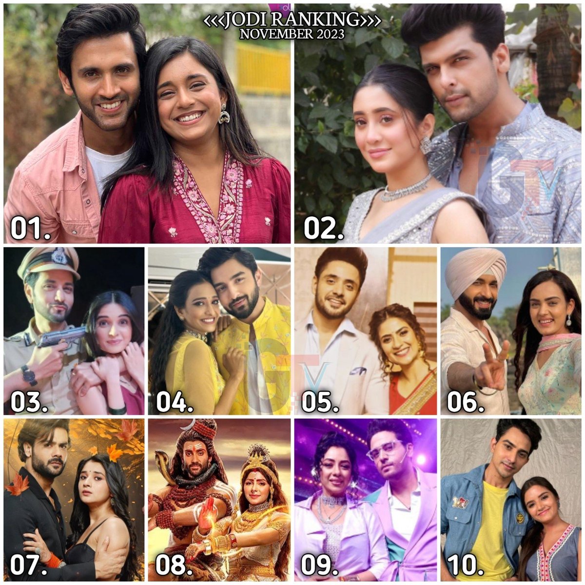 #GTVRanking : POPULAR JODI'S OF THE MONTH NOVEMBER 2023 

1.#AdYa               6.#SaHan 
2.#AraNsh          7.#DevRa 
3.#IshVi               8.#ShivShakti 
4.#RishMi           9.#MaAn 
5.#KaViaan       10.#NaWal 

<a href="/GossipsTv/">GossipsTv(GTv)</a> REPORT