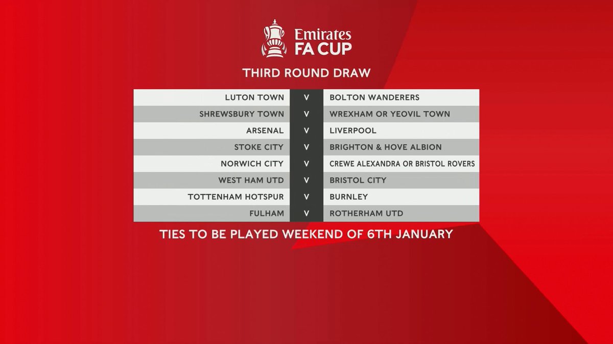 FA Cup le tirage au sort du troisième tour est connu