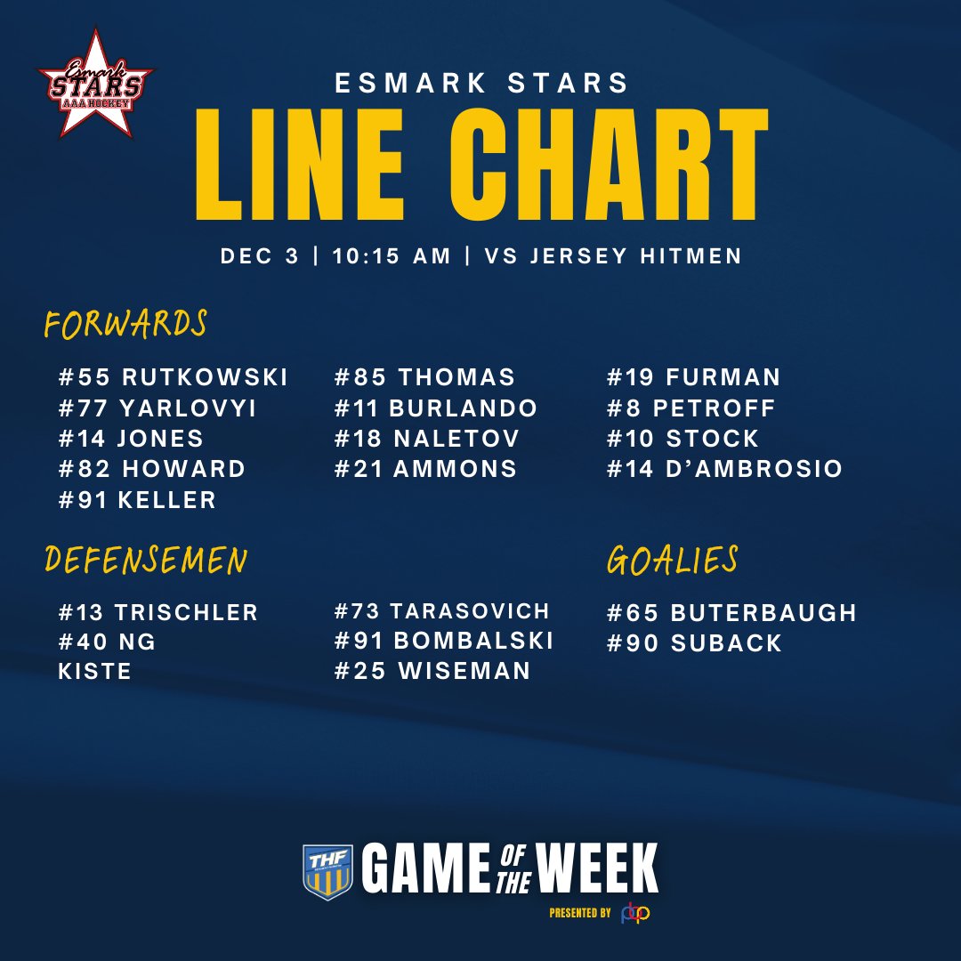 T1HockeyFed's tweet photo. Your #THFGameoftheWeek line charts for @U18EsmarkStars vs. @NJHitmen !

Tune in to the Federation Hockey Channel at 10:15am!

https://t.co/eCBI6gnUvm https://t.co/zPP4ptve10
