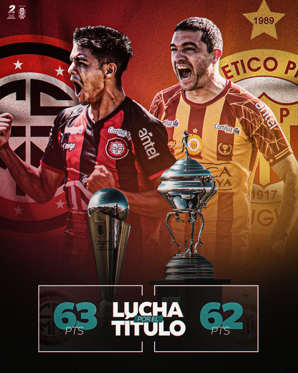 Domingo de lucha por el 🏆 

#Temporada2023⚽️