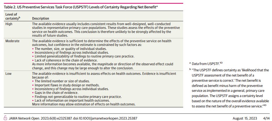 Treatment of PDPH (Part 2)

*Procedural Interventions (other than EBP)*

Excerpt from recently published Evidence-based clinical practice guidelines by <a href="/Ropivacaine/">Dr. Vishal Uppal MBBS, FRCA 🇨🇦🇮🇳🏴󠁧󠁢󠁳󠁣󠁴󠁿</a> and colleagues: 
rapm.bmj.com/content/early/… 

and Consensus Practice Guidelines Summary Report by
<a href="/Ropivacaine/">Dr. Vishal Uppal MBBS, FRCA 🇨🇦🇮🇳🏴󠁧󠁢󠁳󠁣󠁴󠁿</a>  et