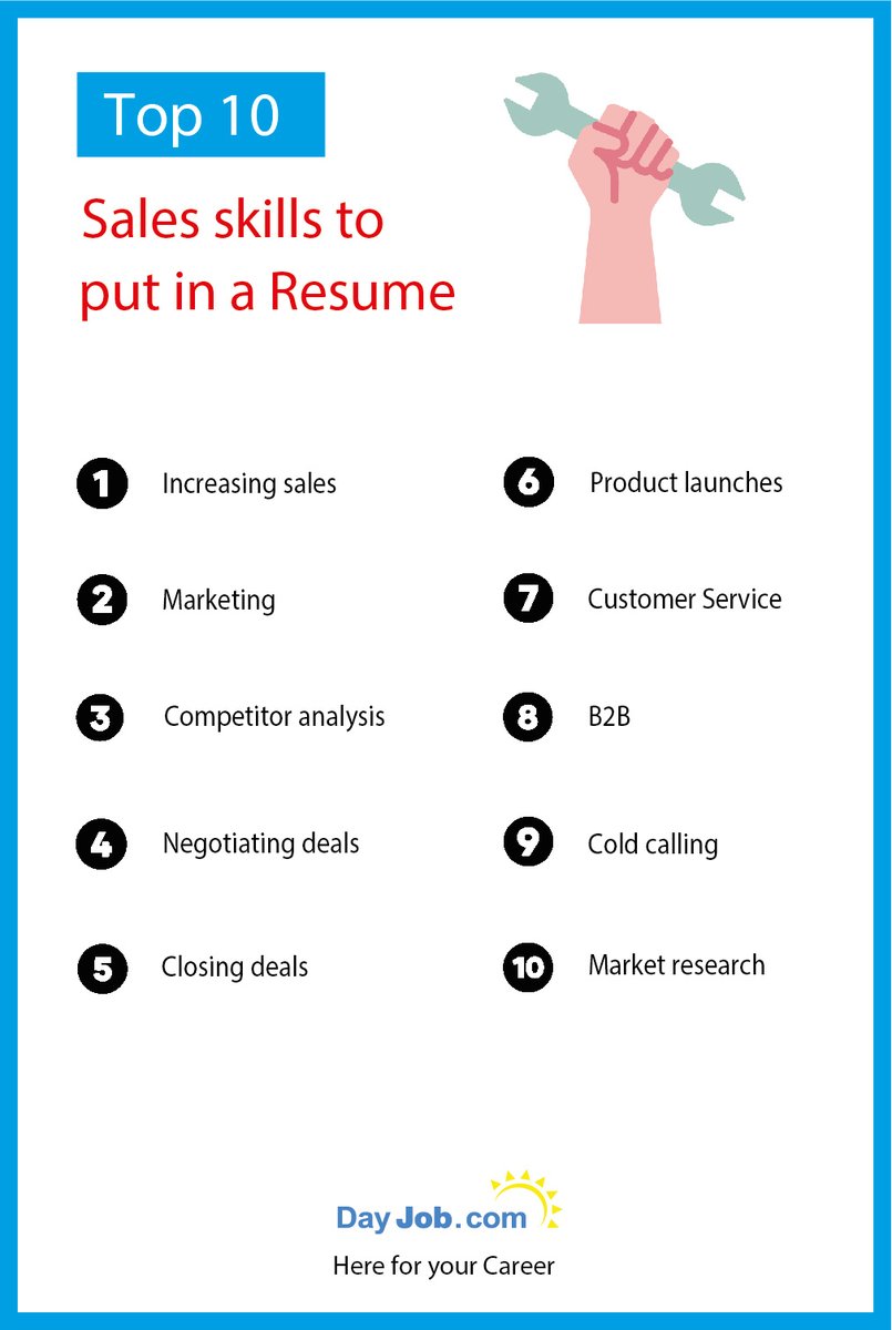 Show employers you can identify and close new business opportunities by including these skills in your resume.

#salesskills #salesandmarketing #salesexecutive #salescareers #salesandmarketingjobs #sales #skillscv #resumeskills #skills #cvskills  #jobhunting #resume #CV #jobs