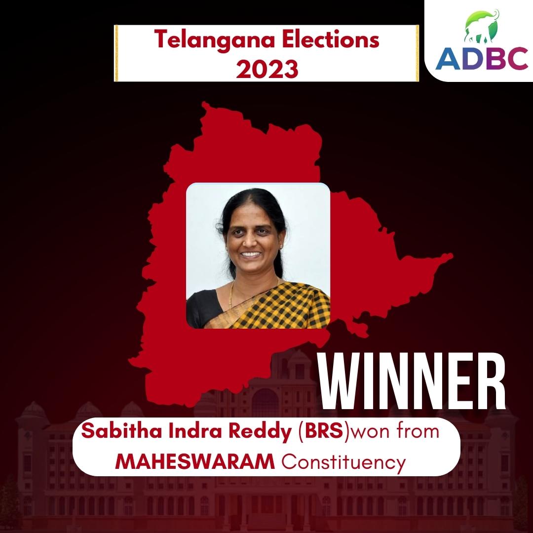 AdbcTelugu55563's tweet photo. మహేశ్వరం నియోజకవర్గంలో బీఆర్‌ఎస్‌ పార్టీ అభ్యర్థి భసబితా ఇంద్రారెడ్డి విజయం.

#sabithaindrareddy #maheswaram  #telanganaelection #telanganaelectionresults #results2023 #elections #telanganavoters #adbctelugu #adbc #RevanthReddy #congress #telanganaassembly #kcr #brs #bjp https://t.co/Amrm8nTy0C