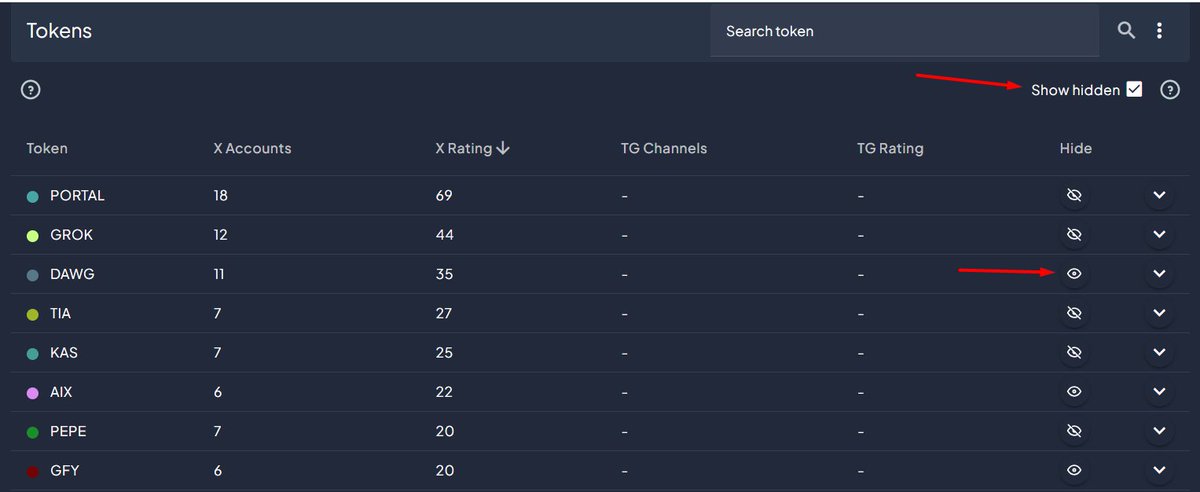 GM Degens ☕️

Don't forget to use the "hidden" function so you don't have to re-see a coin you've already seen, so your coin top will always be fresh. 

You can always view hidden coins by clicking "Show Hidden".