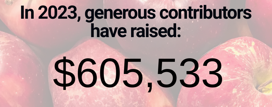imaracingmom's tweet photo. Tally so far, with a few hours to go @HCWvsHunger. So proud of all the giving hearts fighting to end hunger! I deem each of you an honorary member of team #CompassionClub.
#HCWvsHunger
#MedTwitter
#RxTwitter
#SupportNotStigma
#BeKind https://t.co/7WTbcVZMJ1