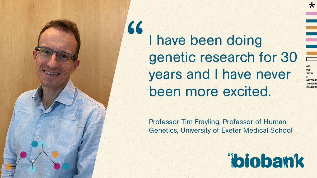 uk_biobank's tweet image. Did you see our announcement? We’ve sequenced all 500,000 of our UK Biobank volunteers’ genomes! Together with the existing data, they form an incredible resource for researchers like @timfrayling

Read more on our website ⬇️ ow.ly/qsyy50QcJ7w

#500KGenomes #genomics