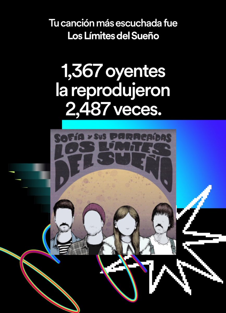 espiritu_olim's tweet photo. Gracias 🧡
Se acerca un 2024 cargado de novedades. https://t.co/VnJjrIR2ox