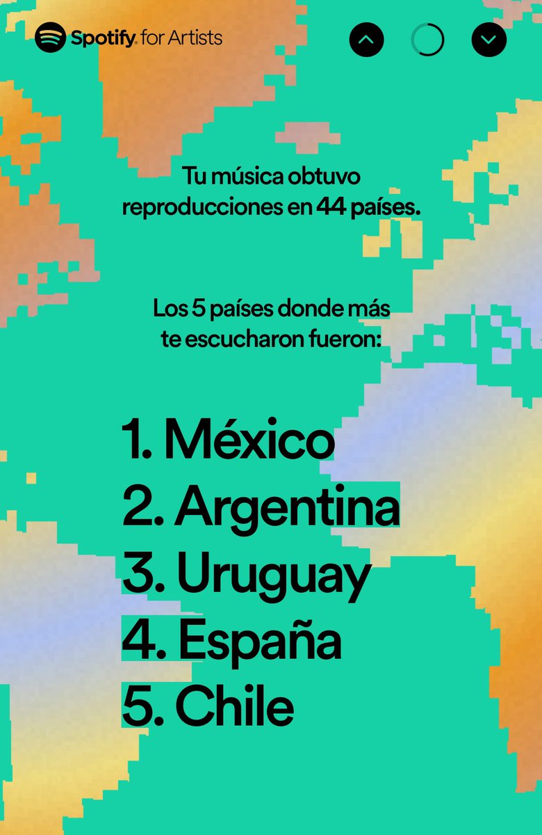 Gracias 🧡
Se acerca un 2024 cargado de novedades.