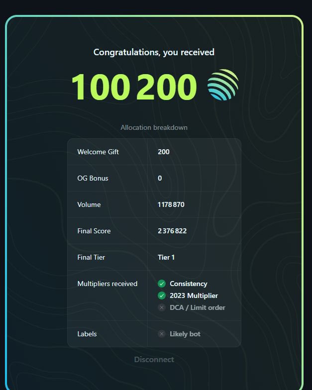 OnfactSol's tweet image. GIVEAWAY 1200 $JUP

got 1200 $JUP  in my burner wallet 

6 random winners 200 $JUP each

TO ENTER 👇
-LIKE
-RT
-QUOTE
-FOLLOW @ListirSolana 
-COMMENT “DONE”

@JupiterExchange @Portalcoin $JUP $PORTAL 

#Jupiter #Portal #airdrop