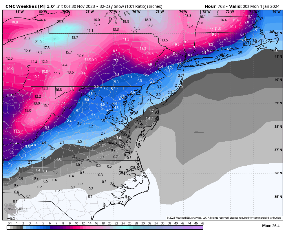 TonyPannWBAL's tweet photo. Well, we did it Baltimore. It has now been 673 days since we last had a snowfall of at least 1 inch. This breaks the old record set 2/23/2011-12/25/2012. But take heart! Euro and CMC, still think we will get accumulating snow before the end of the month! 👇 Stay tuned... ❄️🚂 https://t.co/sG0gAgKe48