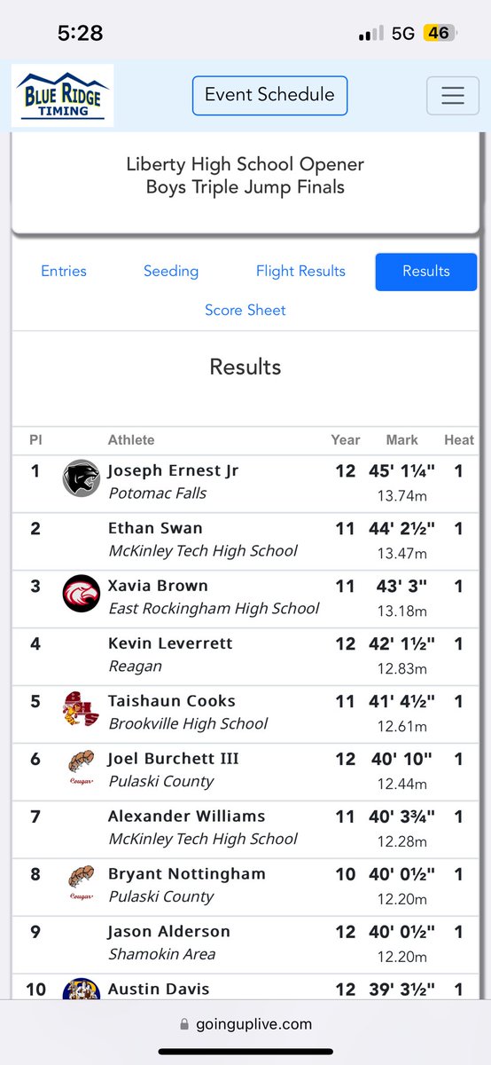 TaiShaun "TJ" Cooks tweet media