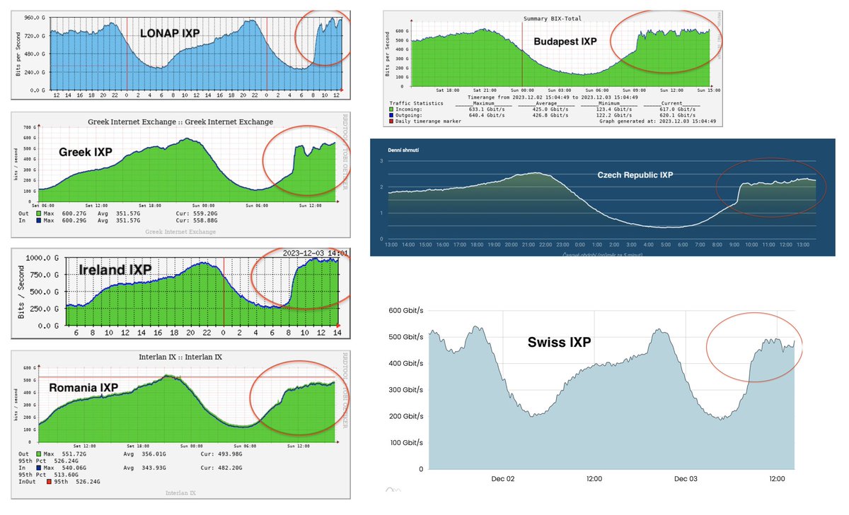 Flavio Luciani tweet media