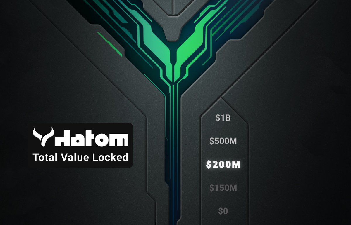 We continue breaking barriers, reaching a pivotal milestone of +$200 million TVL.

This significant achievement is a great testament to our unwavering focus and dedication to strategic growth and DeFi innovation. 

We're eager to unveil our updated roadmap next week, where we'll