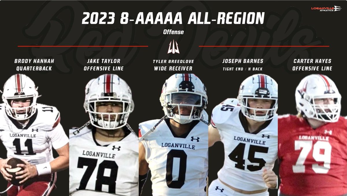 All Region Team! Believe In 🔱 Believed In