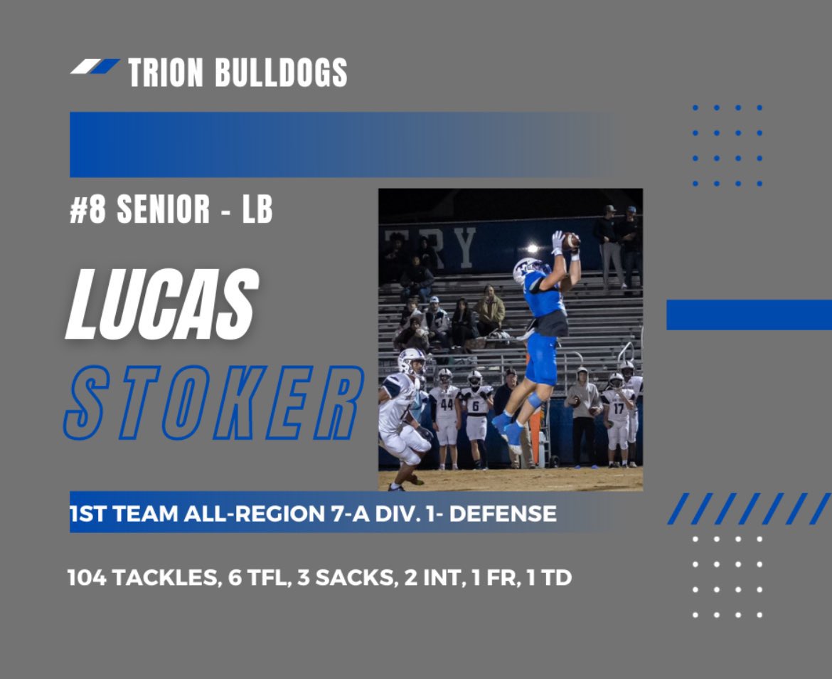 Very thankful to be selected 1st team All-region!