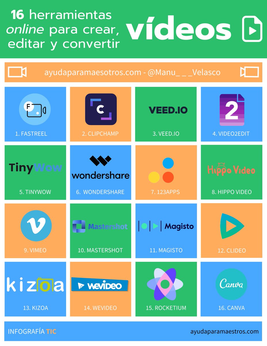 16 herramientas online para crear, editar y convertir vídeos. 👉 ayudaparamaestros.com/2021/12/16-her… Por <a href="/Manu___Velasco/">Manu Velasco</a>