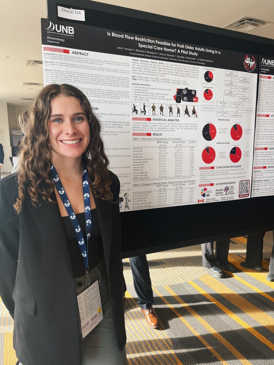 CELLAB (@unb_cellab) on Twitter photo Julia Arnason, undergraduate honours student, presented her work on "Is Blood Flow Restriction Feasible for Frail Older Adults Living in a Special Care Home? A Pilot Study" at the ResearchNB #HRW2023 <a href="/NBHRF/">ResearchNB | RechercheNB</a>. Way to go, Julia! 🤩 Julia Arnason, undergraduate honours student, presented her work on "Is Blood Flow Restriction Feasible for Frail Older Adults Living in a Special Care Home? A Pilot Study" at the ResearchNB #HRW2023 <a href="/NBHRF/">ResearchNB | RechercheNB</a>. Way to go, Julia! 🤩