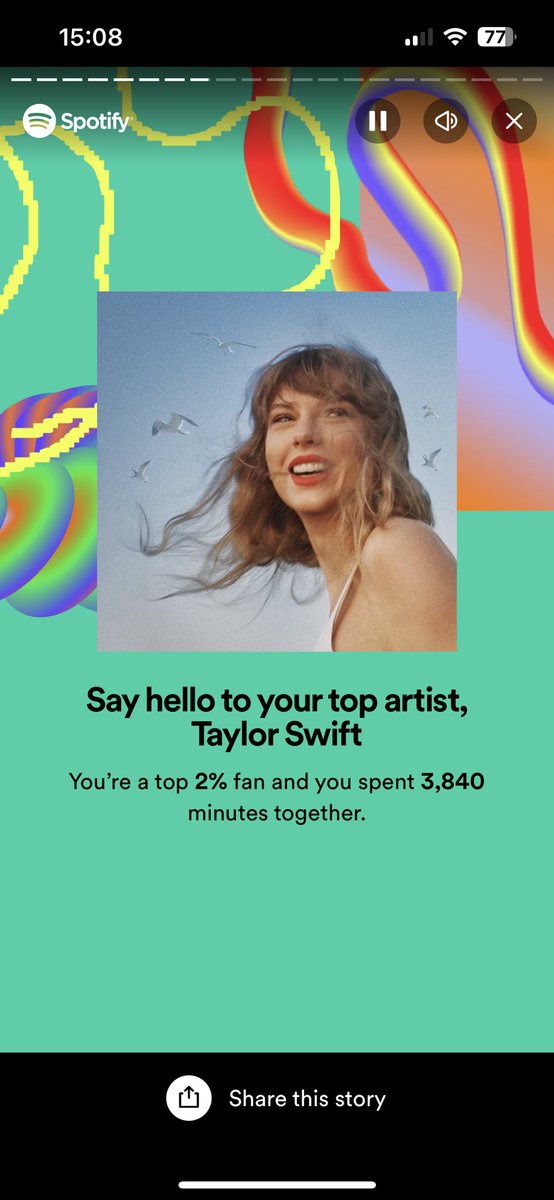 fk_84's tweet image. Top 2% - think I might have a problem ⁦@taylornation13⁩ ⁦@taylorswift13⁩ ⁦@TSTheErasTour⁩