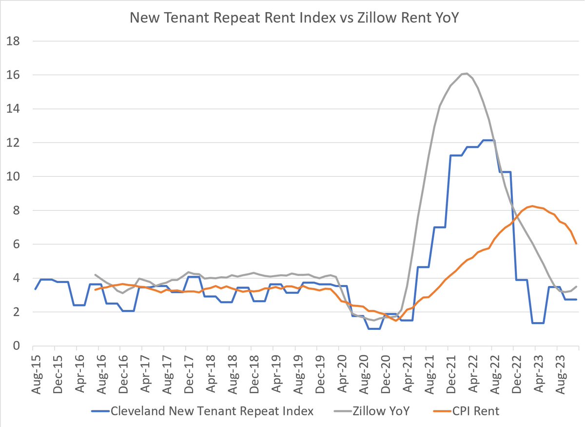 Danielle DiMartino Booth tweet media