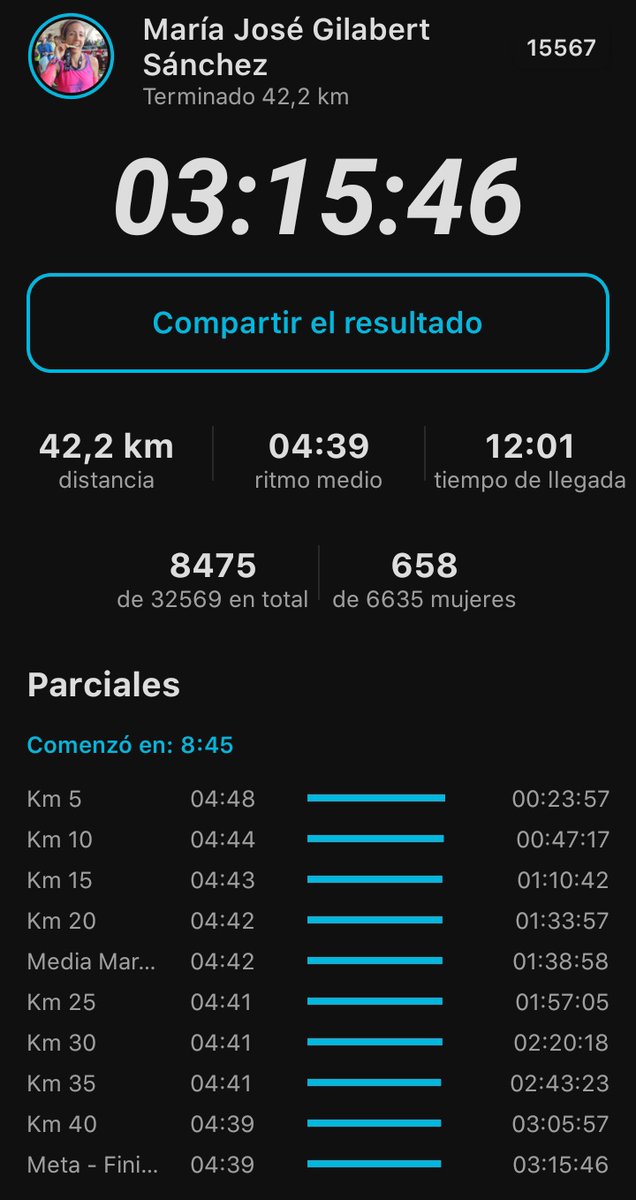 Mariajogilabert's tweet photo. Tercera maratón a la saca, esta ha sido la que más dudas he tenido y la que más he peleado aunque ha salido en progresivo al final no tenía las fuerzas para un súper sprint final, lo he dado todo y no me he guardado nada y la he disfrutado mucho con mis compis del club.
3h15'46" https://t.co/F2IJU8cqnh