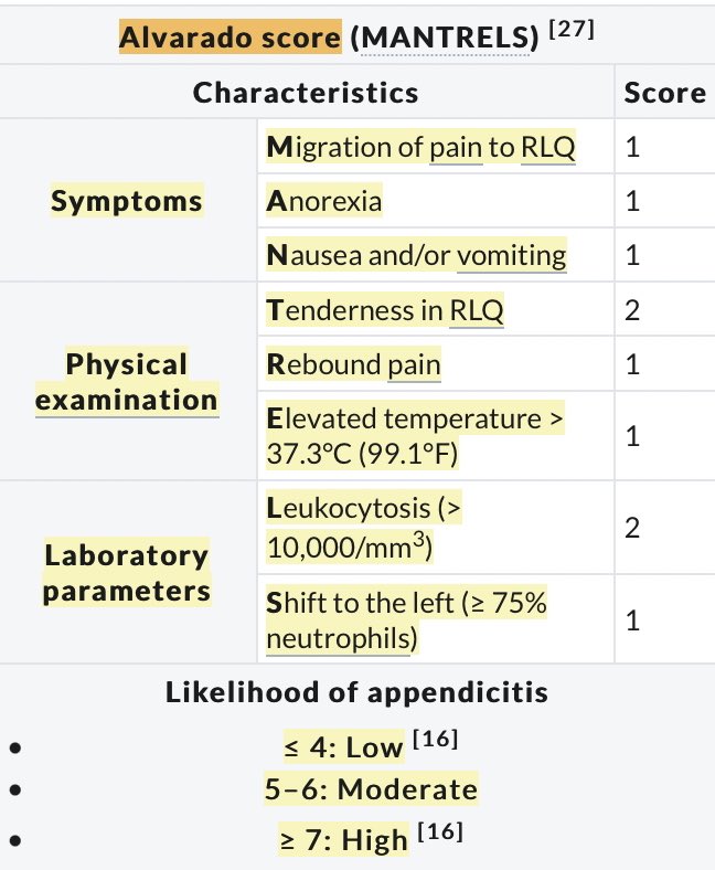 Alvarado Appendicitis Scoring System 9 Download Table 1140x964
