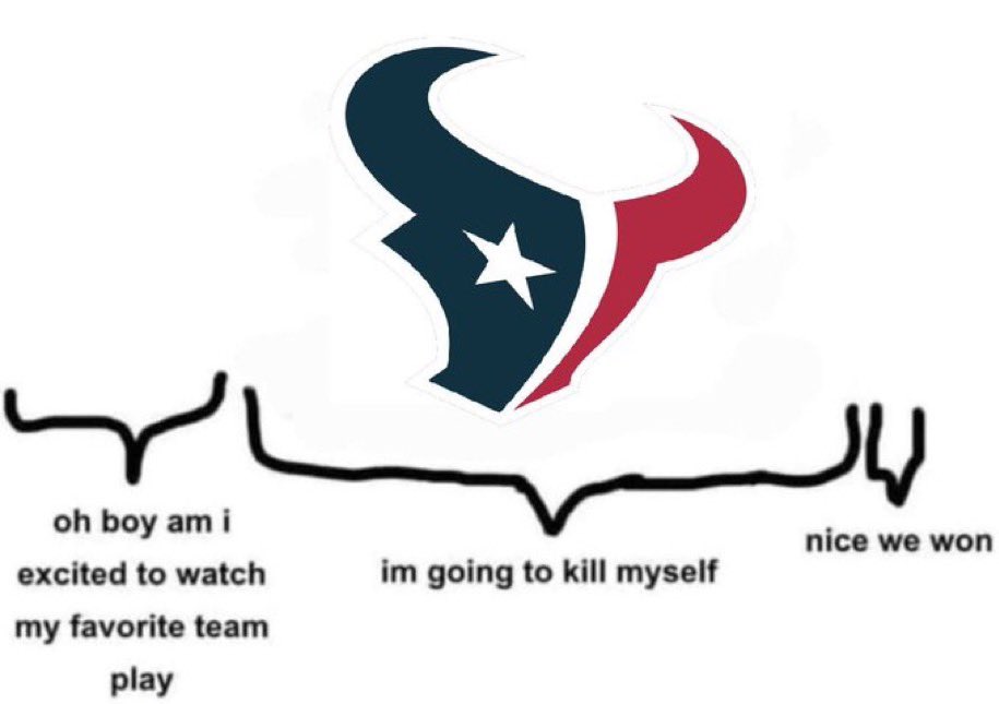 Drew (@indepthtexans) on Twitter photo 