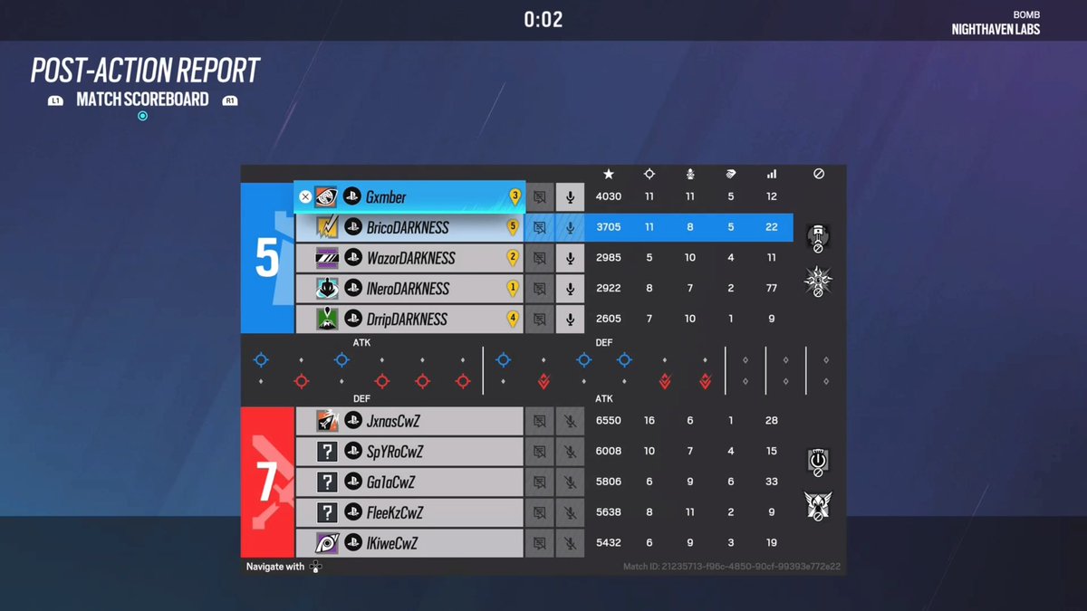 Defeat !!!
Heute durften wir in der <a href="/Cross_League/">Cross League</a> von <a href="/frequency_org/">Frequency Esports</a> gegen <a href="/CrownZero_CwZ/">Crown Zero 👑</a>  ran.
Nach 2 spannenden Maps mussten wir uns leider mit einem 0:2 geschlagen geben und sind somit aus der Cross League ausgeschieden. 🥲
Ggwp CwZ