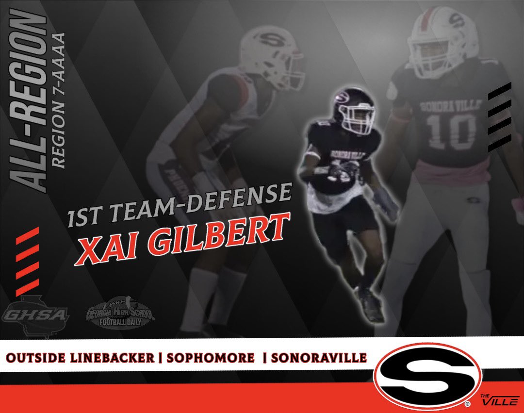 Congratulations to Ty Brown and Xai Gilbert on being named 1st Team Defense All-Region 7-4A #RI23UP🔥