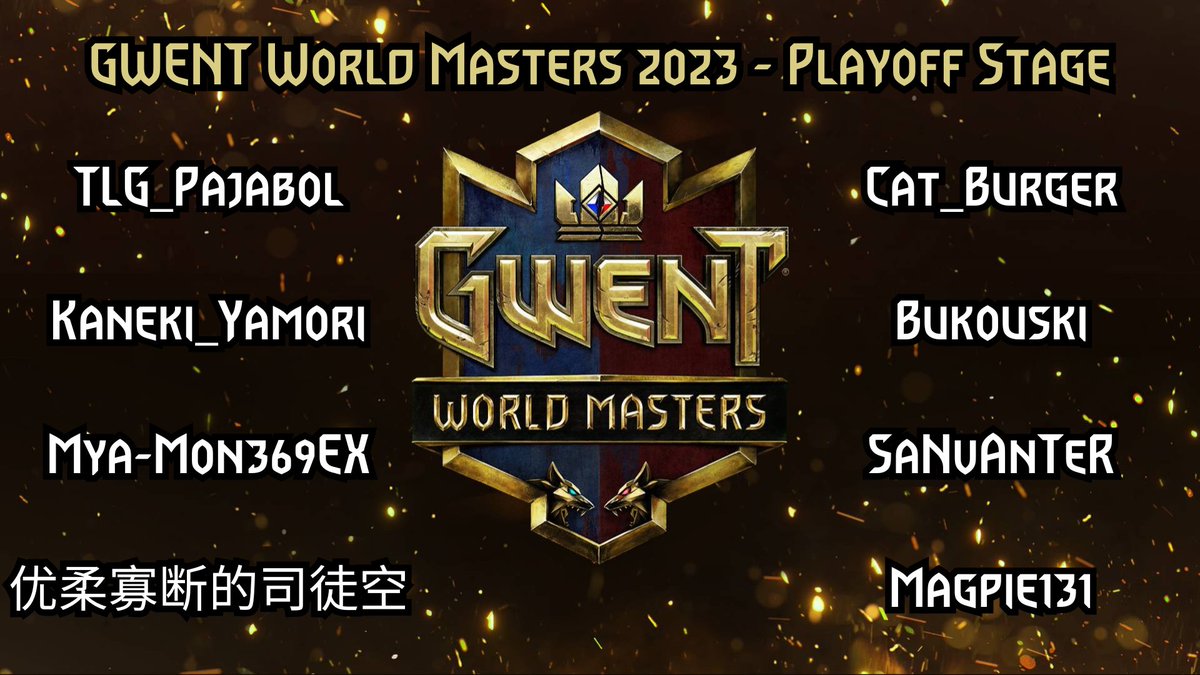 The lineup is set for <a href="/GWENTMasters/">GWENT Masters</a> 2023!