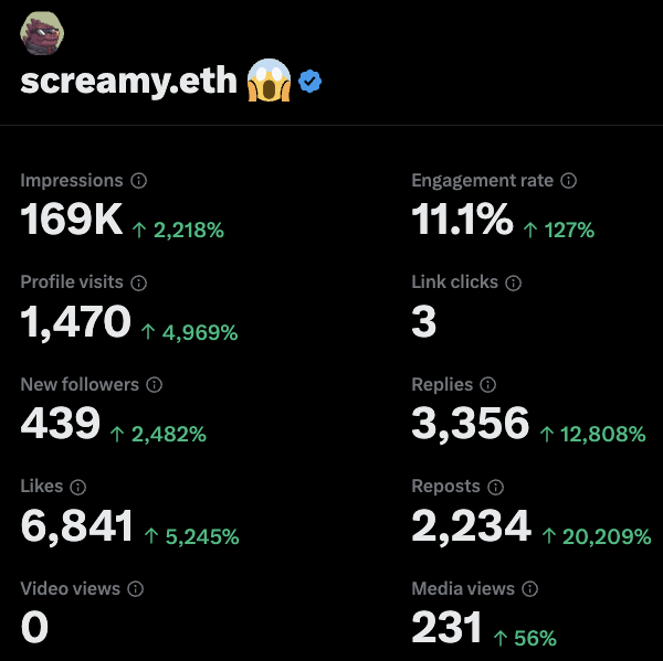 Stuart Sarre tweet media