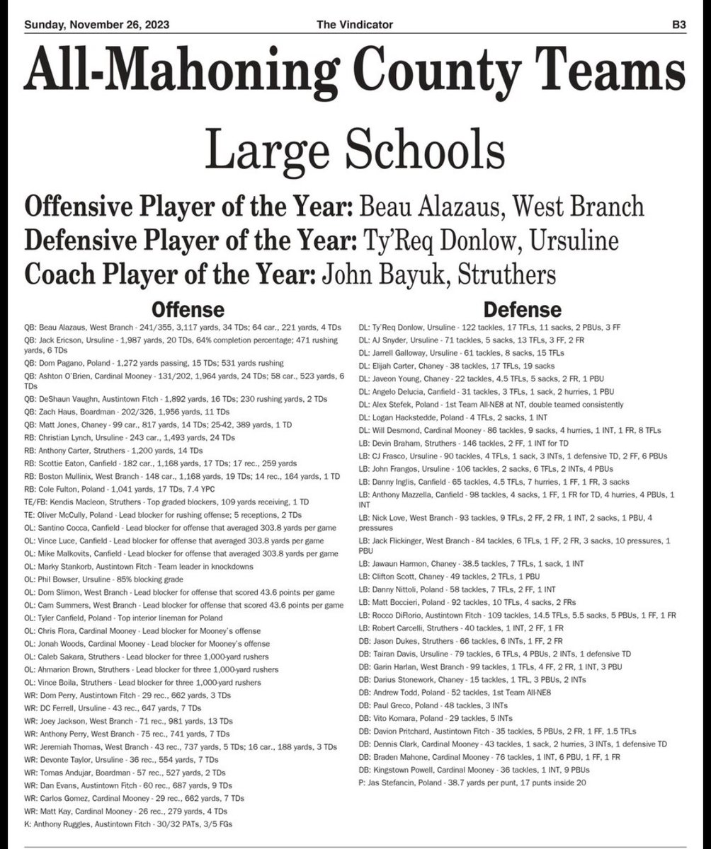 First Team All-County Runningback