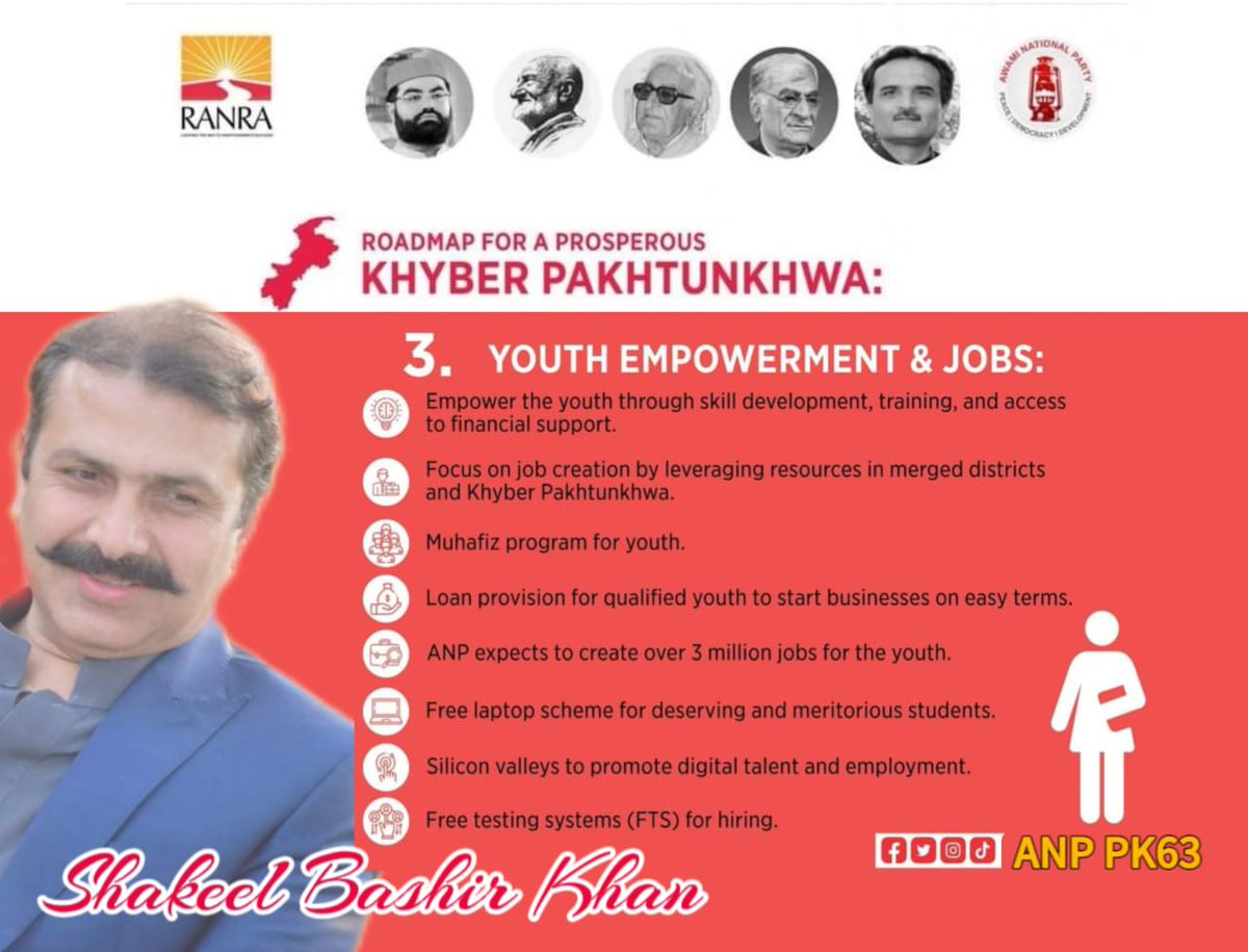HammadJanKhan's tweet photo. #ANP4Youth
#pk_63 charsadda @s_bashirkhan ka ✌️🚩 https://t.co/25cGvfU5l6