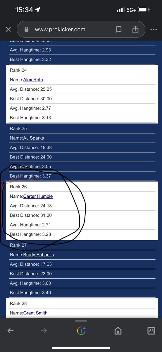 Carter Humble tweet media