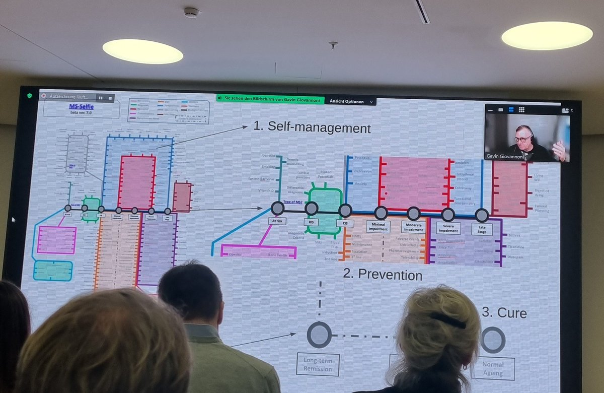 HernanInojosa's tweet photo. Insightful weekend at the advent symposium of the MS centrer at the @tudresden_de. Looking forward to changes in medicine in 2050. Hopefully, we can stop #PIRA or whatever we call disease progression that year. https://t.co/jIsFsIwHYe